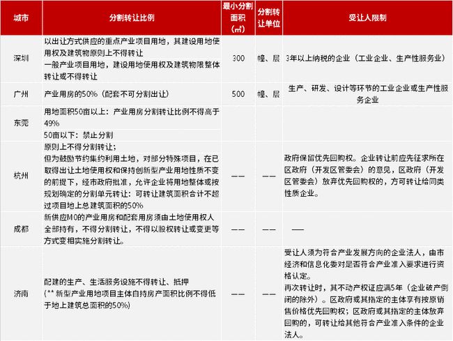 2025新澳天天正版资料大全,全面解答解释落实_b417.13.07