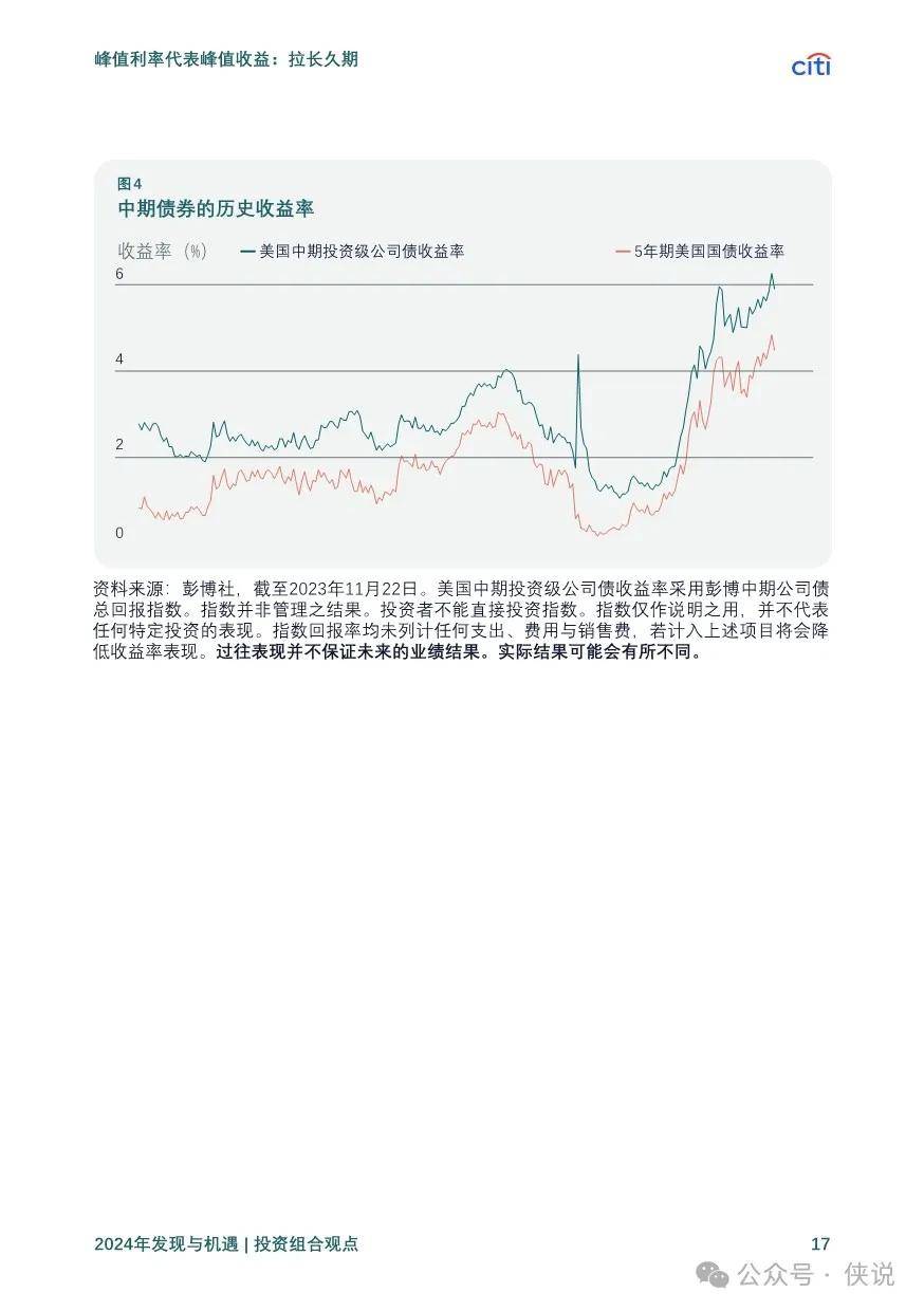 科技 第15页