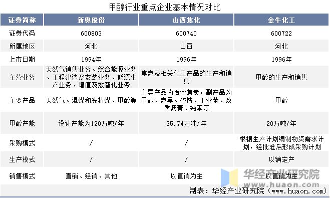 新奥2025年免费资料大全,新奥2025年免费资料总览