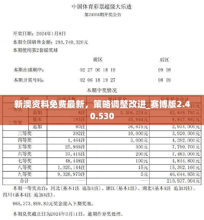 新奥六开彩资料2025,新澳今天最新资料