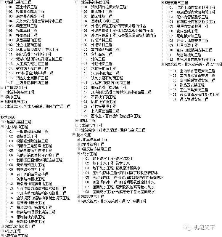 2025天天开彩资料大全免费;实用释义解释落实