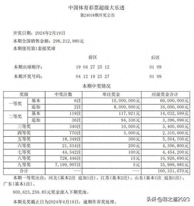 2025天天彩正版资料大全,精选解释解析