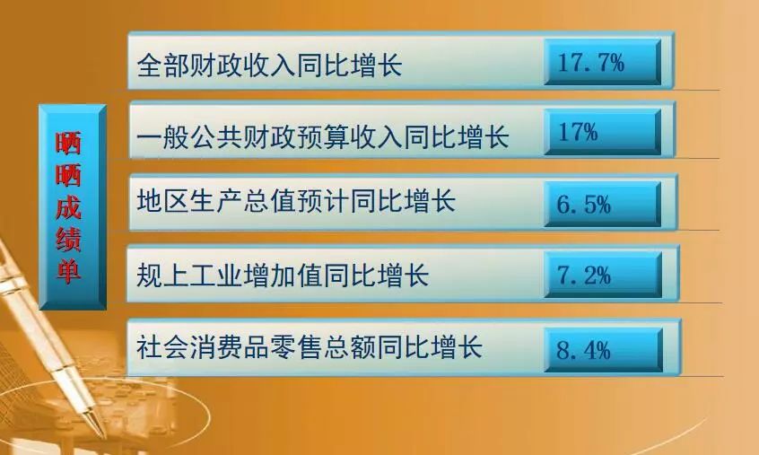 管家婆100%中奖;全面贯彻解释落实