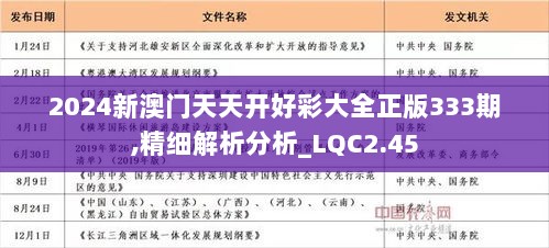 2024新奥天天开好彩大全53期;实用释义解释落实