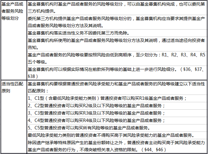 澳门一码一肖一恃一中312期-实证释义、解释与落实