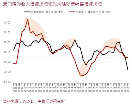 2025澳门今晚必开一肖-实证释义、解释与落实