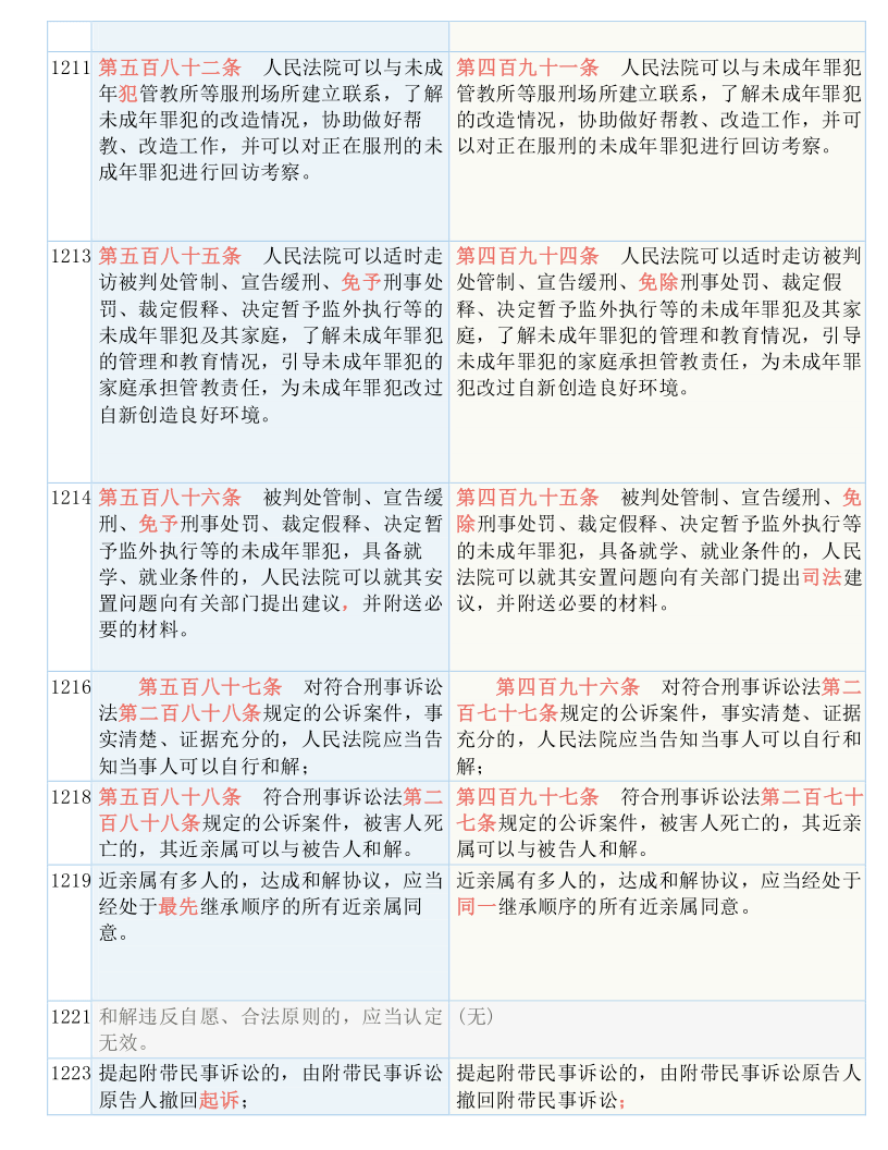 澳门今晚一肖必中特,全面释义、解释与落实