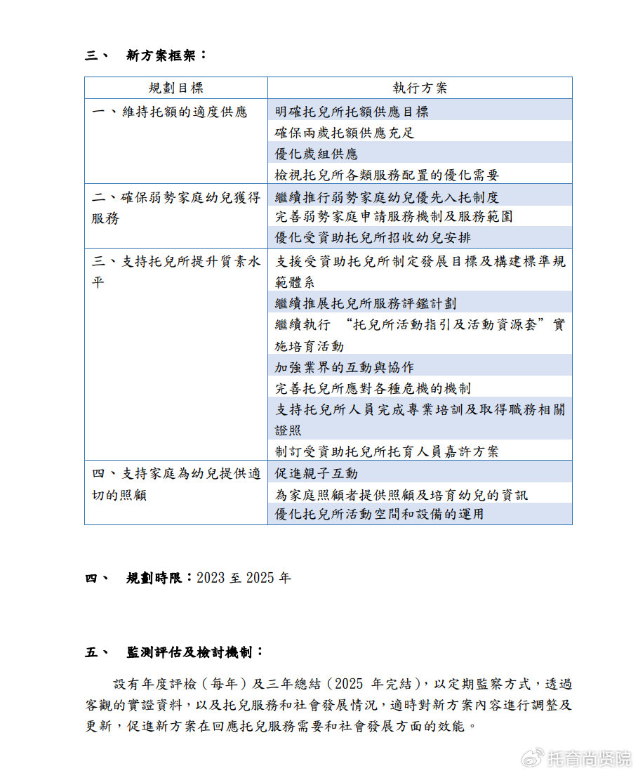 2025新奥最精准免费大全,全面释义、解释与落实