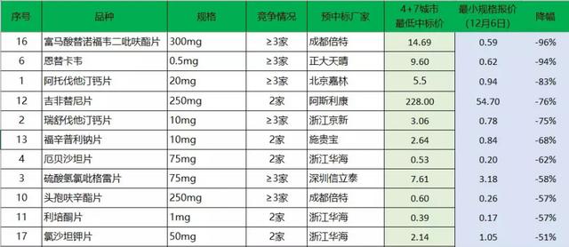 澳门一码一码100准确a07版|精选资料解释大全