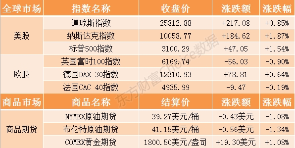 澳门管家婆100%精准|精选资料解释大全