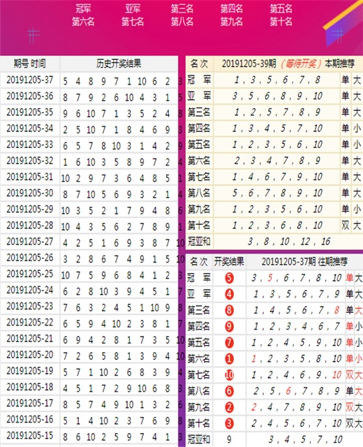 新澳天天彩正版资料的背景故事|精选资料解释大全