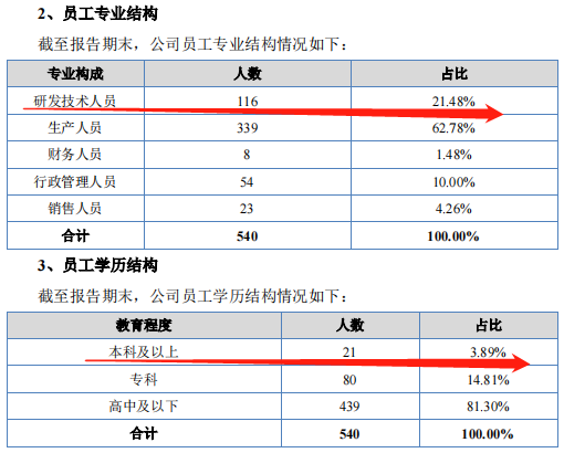 三肖三码中特期期准资料|精选资料解释大全