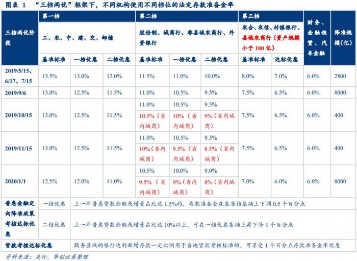 澳门一码一肖100准吗|精选资料解释大全