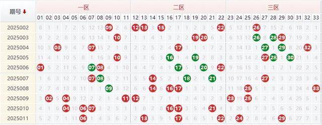 2024天天彩正版资料大全|精选资料解释大全