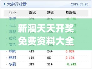 新奥天天免费资料单双|精选资料解释大全