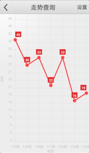 科技 第96页