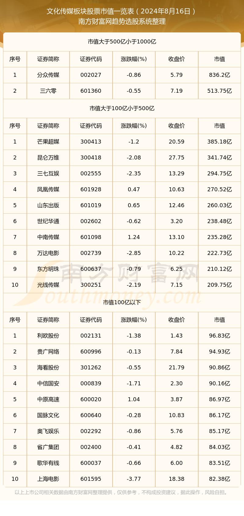 2024澳门开奖记录12月28日|精选资料解释大全