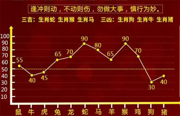 最准一肖一码100%免费|精选资料解释大全